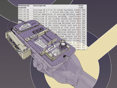 Illustration of datasniffer