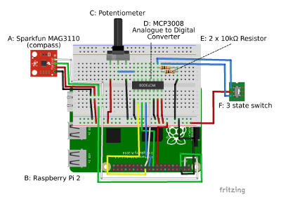 A fritizing diagram showing the circuit for the Land Registry Datasniff