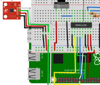 A fragment of a fritizing diagram, showing a raspberry pi and breadboard.